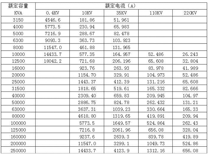首页| 尊龙z6集团中国官方网站