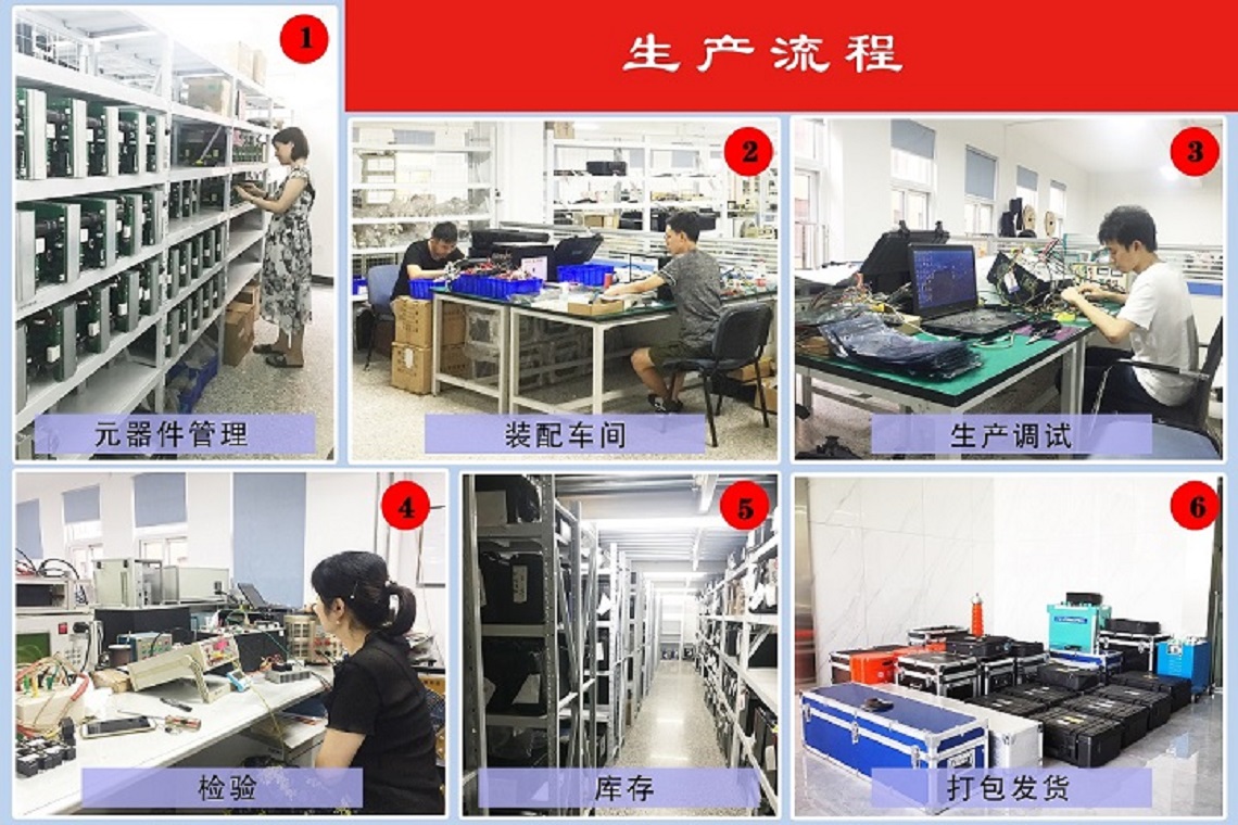 首页| 尊龙z6集团中国官方网站
